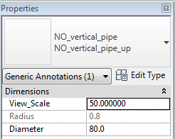 sirkeldiameteren være 50. For større rør skal diameteren følges. Annotations i Revit skaleres alltid av view scale. Symbolene er definert for 1:50.