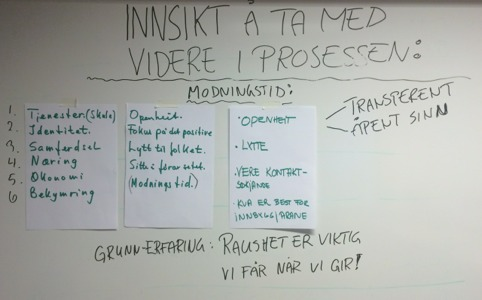 Innsikt frå Open Space - møtet I to grupper arbeidde deltaktarane med å hente ut essensen av innsikt frå rapportane og råda som vart gjevne på Open Space møtet.