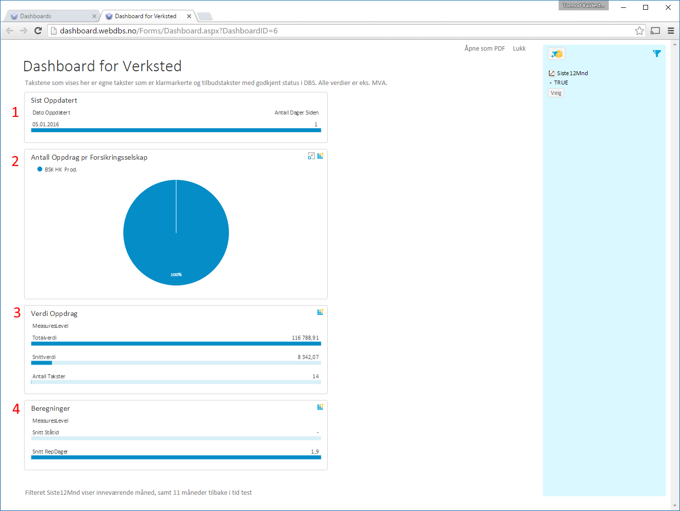 Dashboard for Verksted Dashboardet er en visuell fremstilling av dine takster i DBS.