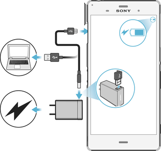 Batteri og vedlikehold Lading av enheten Bruk alltid en original Sony-lader og USB-kabel som er beregnet for den bestemte Xperia modellen din.