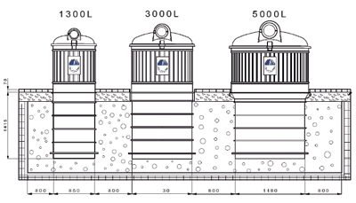 containerløsninger.