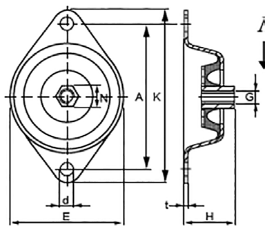 0028 H14050/43 140 50 80 105 70 M16 24 13 70 9360.0030 H14050/57 140 50 80 105 70 M16 24 13 120 9360.