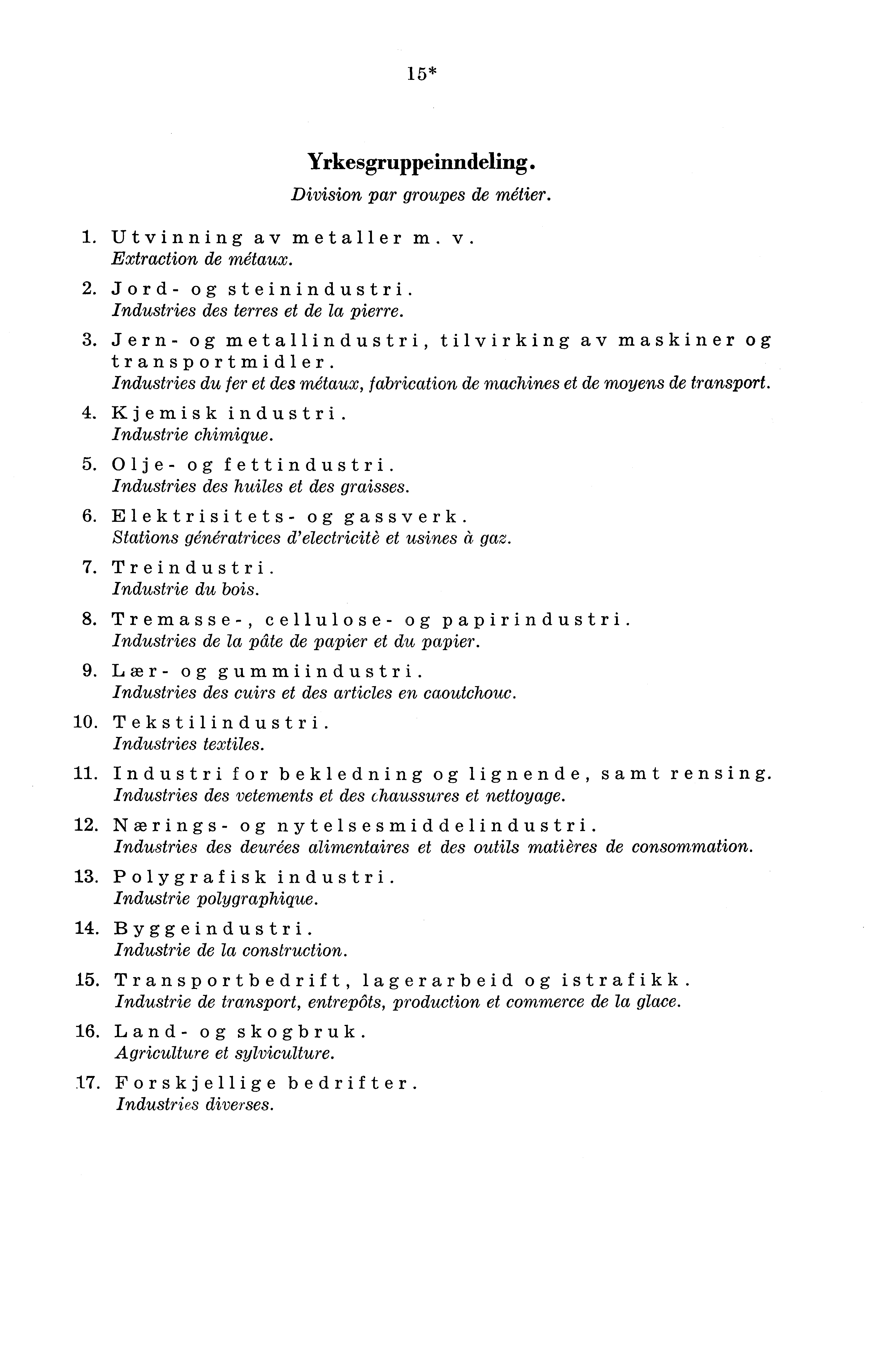 15* Yrkesgruppeinndeling. Division par groupes de métier. 1. Utvinning av metaller m. v. Extraction de m6taux. 2. Jord- og steinindustri. Industries des terres et de la pierre. 3.