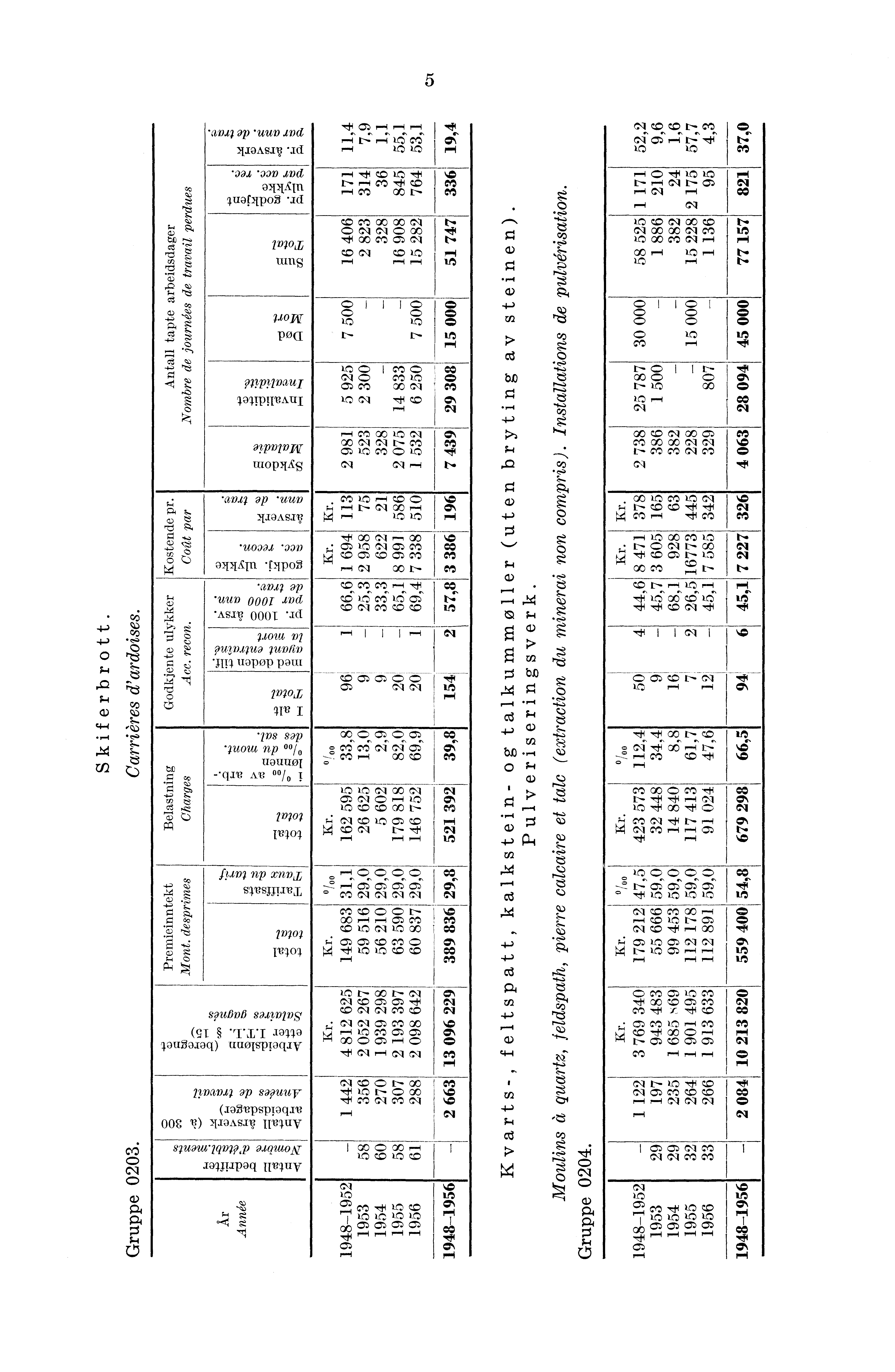 amtlap 'ttuv.tad aoasav 'ad P1.17)!7vauI 44IPIPAuf TITO p4ss icz c) ct Cd cc,ct cez -71-1 (X) C\11 CA CA. C., IC) rad 5 (5),-1,y4 c5.; 714 'ddl W19 sad qd ovis -En t--,, Ot 71.