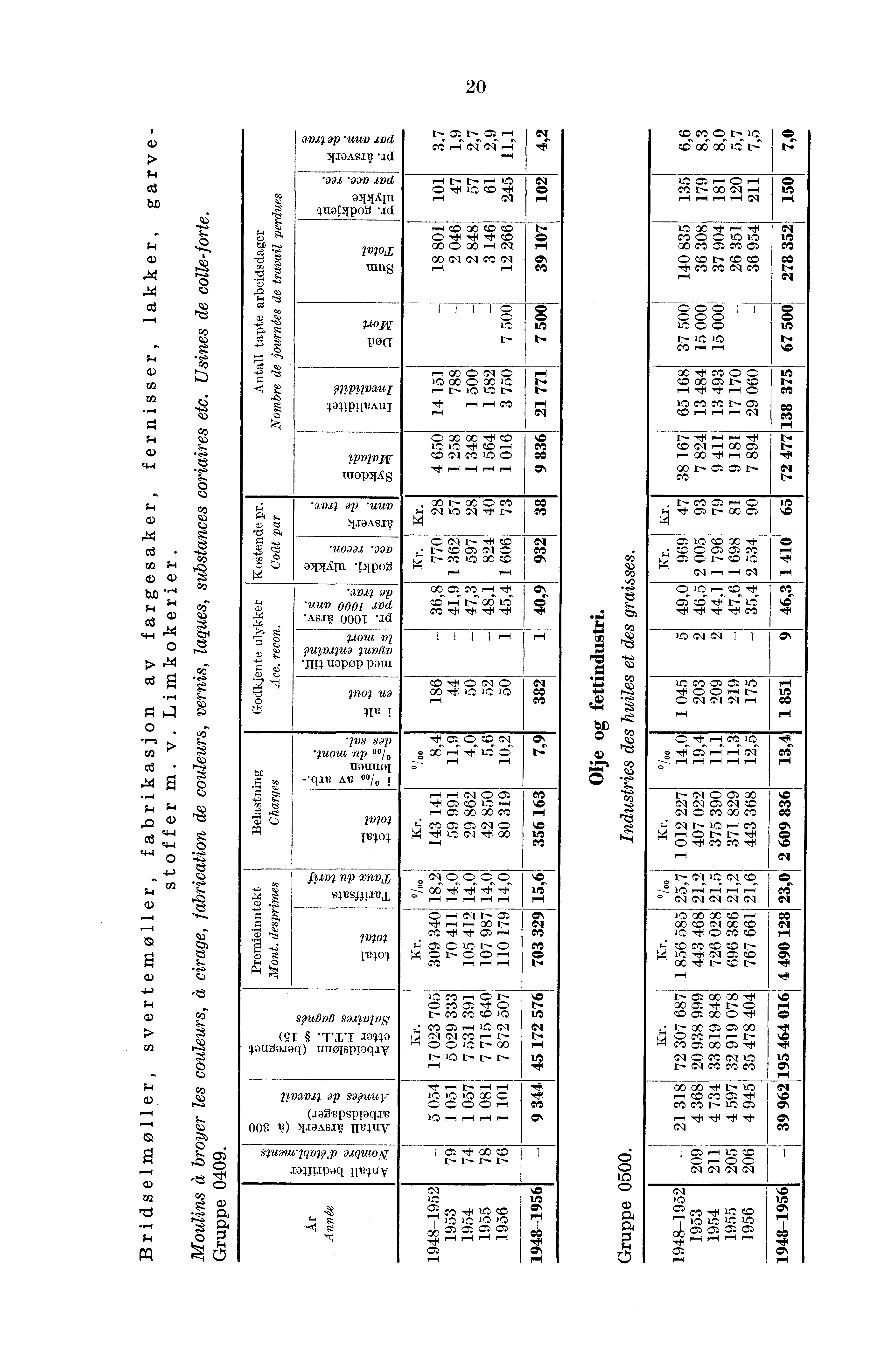 "75 a) 7,4 aval ap 'taw avd 41ansiv 'ad 'WI 'day.124 3131SIn quopipa *ad iv/oz 'inns 7.zo. pou MPPlvau/ 411PTIvAuT t!p V7 VAT mop4ss 2 t t CZ r-4 Cei C\is 1-1's,t1 1 1-c" co co co o -1.