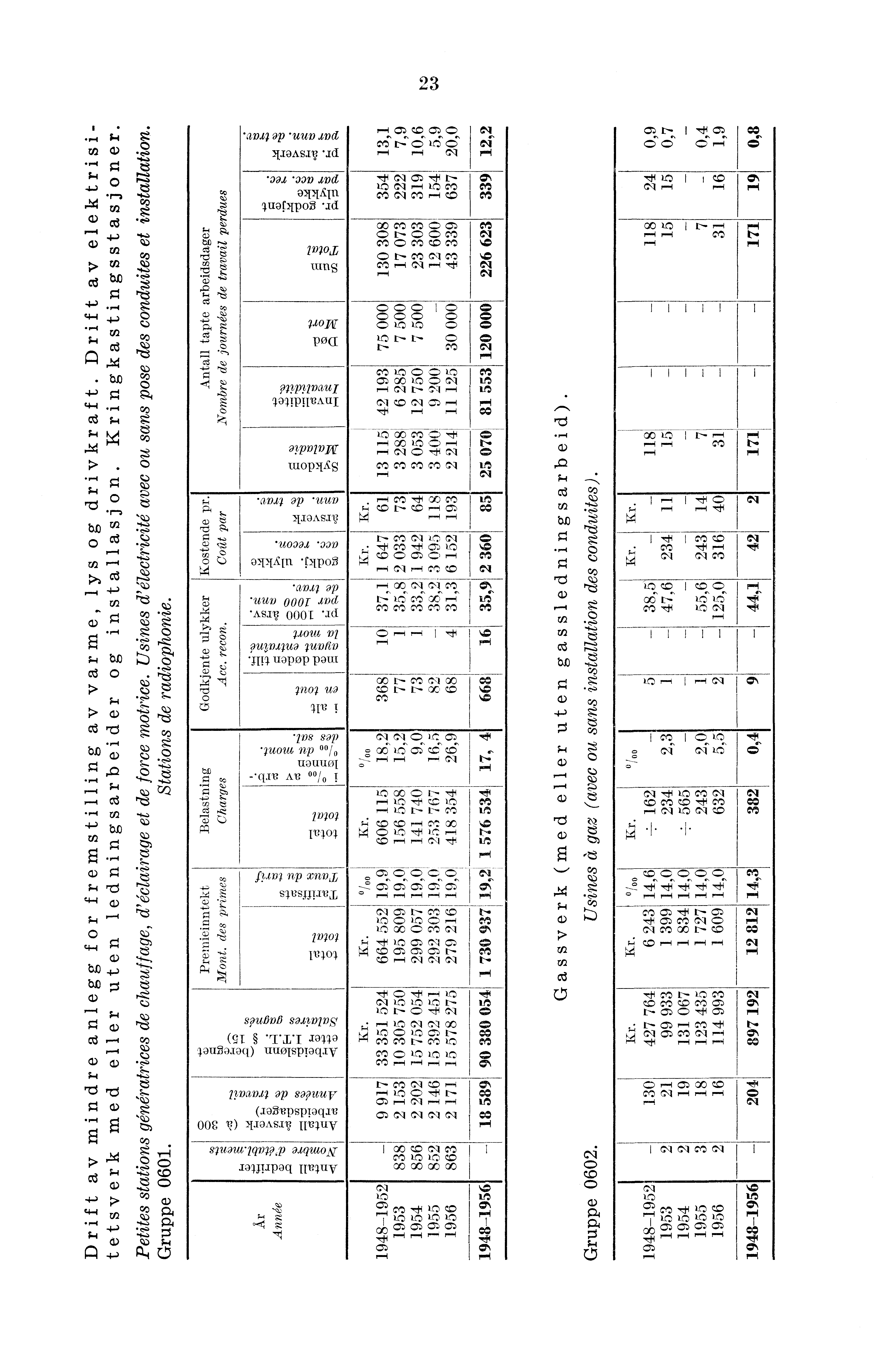 ava ap 'um) ain't 31.1ASIV aaa w13 al3c1 3PIAIn quofyipo *ad r -.1 711 = I-- 1,-J ) C: IC) C: e: C: t- Ct C, 1,t C7, GC trz aq MA/Paul,. CA t- CA r. qauphvau CA CA C) r. t-1 annnnyir utop4ss 23 C!