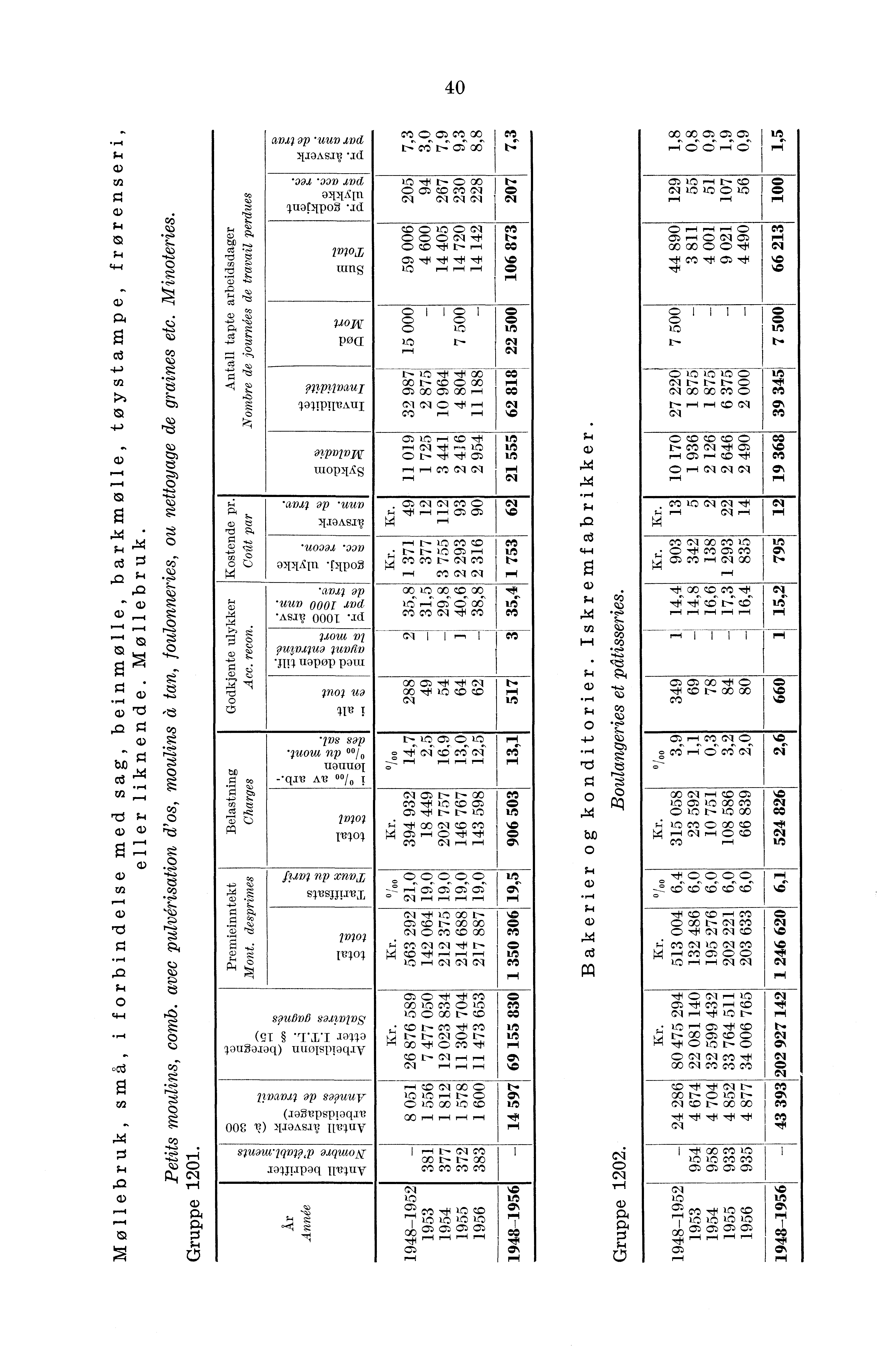 aval ap 'ILUI9avd 3.1.13A5JV -ad das 'ddl) avd 3131XIn 4uopipo *ad 7197I tun s MO pocr qatipipaui apvlow Tuopy[Ss 4 ot ct ot oo ot r:ois cz-;' 6 t: 1_ 7H t- GO IL Cra ct 1 I oc1c1 C) '71.i C.