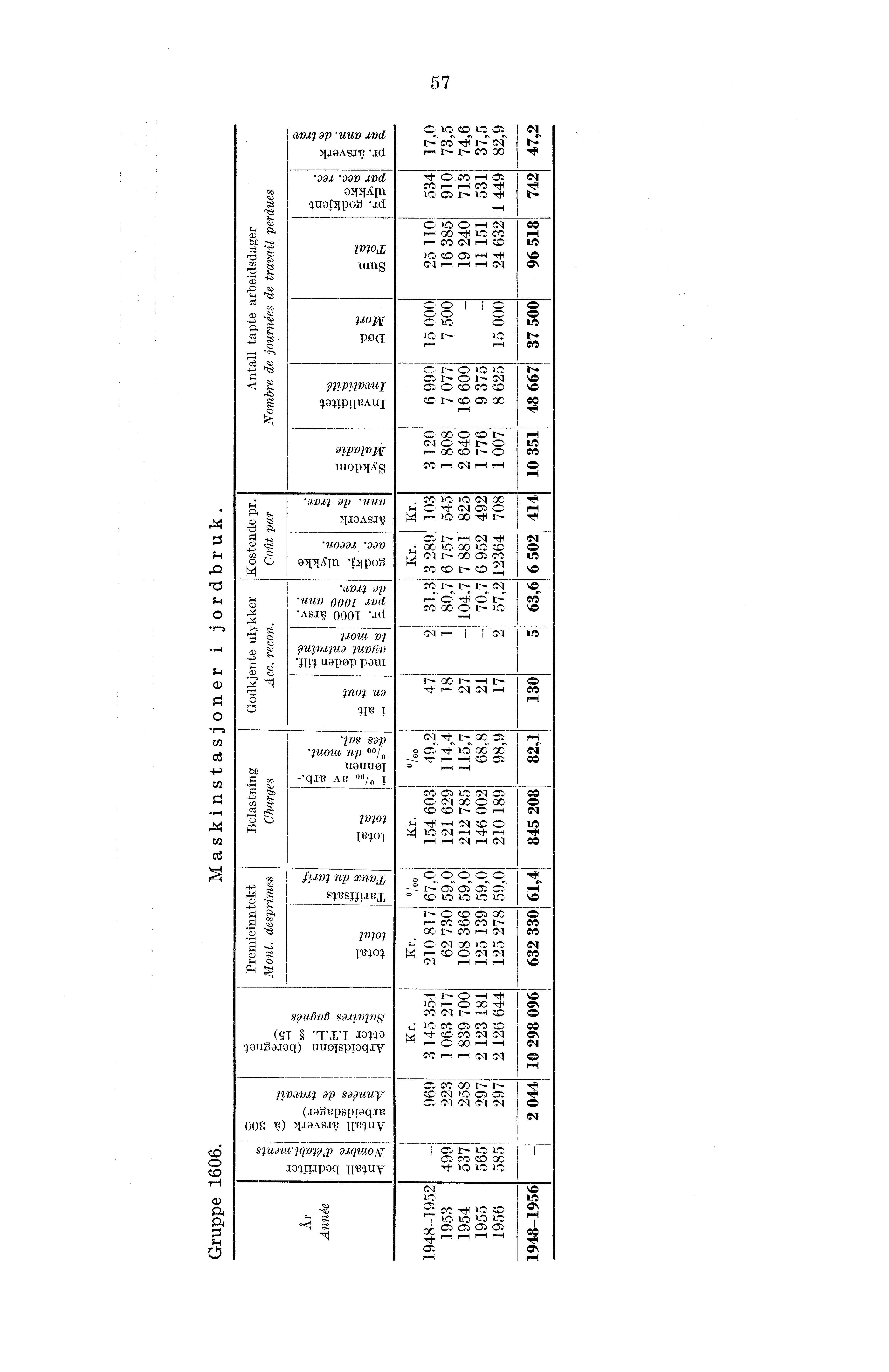 anal ap 'uuv and )passiv Jci *ddl 'dal).ind )14Ain quapa *ad imoz 57 cn el ceis cis t: oo I, t14 711, (= C:7 e7 C:7 1 5 r-i c,7 1 C7 co T C7 I 1 C,,-C'J 111 1t.