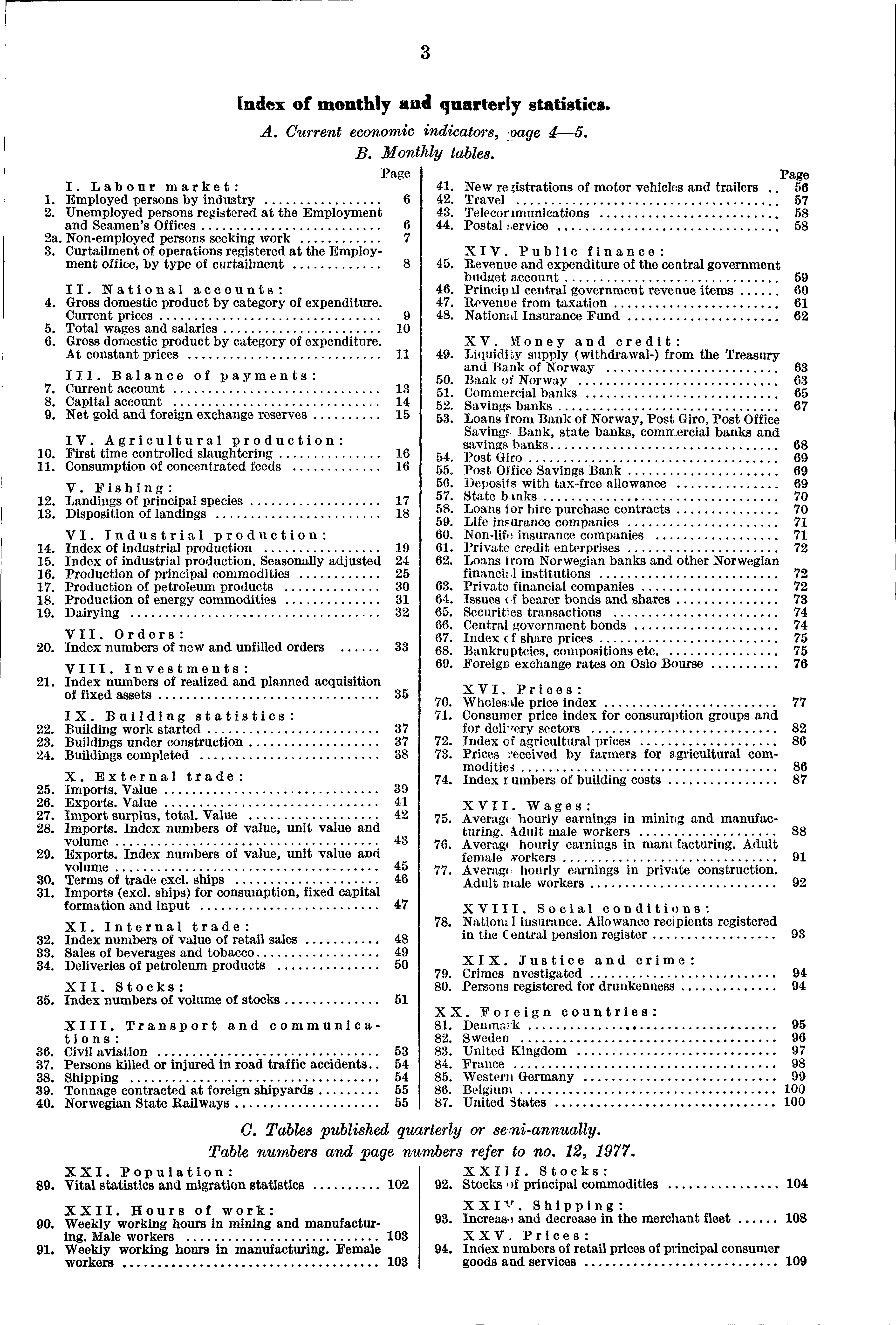 3 Endex of monthly and quarterly statistics. A. Current economic indicators, oage 4-5. B. Monthly tables. Page Page I. Labour market: 41. New re4istrations of motor vehicles and trailers 56 1.