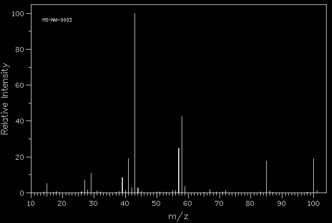 Oppgve 4 ) gnesekornlysoren er mye ruk i mssespekromeri. Gi en kor eskrivelse v mgnesekorinsrumenes virkemåe. ) Figuren under viser mssespekere il keone 4-meyl--pennon (CH 3 COCH CH(CH 3 ) ).