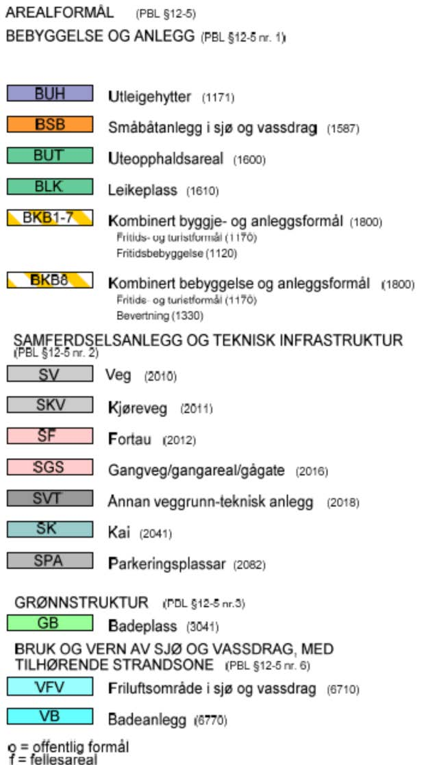 at fylkesmannen kan akseptere planen slik den no ligg føre. Vurdering Kvalheimsneset serviceområde er eit næringsområde med fine kvalitetar som ferie- og turistplass.