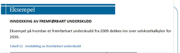 H. Årets finansielle resultat (G-F) 3 592 322 I. Avsetning til selvkostfond og dekning av fremført underskudd 3 592 322 J.