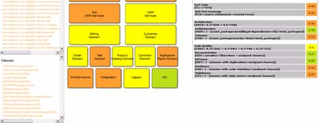 av open source ved due dilligence når man overtar eller går inn i kode fra andre kilder XRadar - agenda Introduksjon til XRadar og