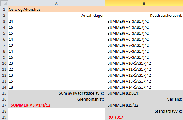 DEL 2 (MED HJELPEMIDLER) 3 timer Oppgave 7 (4 poeng) Tabellen viser hvor mange omsetningsdager det gikk i gjennomsnitt fra en bolig i et borettslag i Oslo og Akershus og Hele landet ble annonsert til