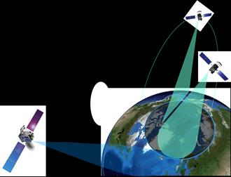 Trenger nye satellittsystemer for full bredbåndsdekning i Nordområdene Det norske initiativet - ASK - Space Norway