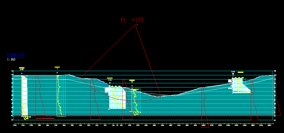 Drenert analyse (LE) Fc = 1,9 i Plaxis MC modellen for samme glideflata γ = 19 kn/m 3 φ = 30