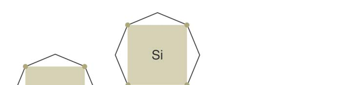 17.2 Doping P2 N-Type Materials vi forurenser med et stoff som har 5