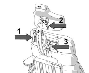 Montering 1. Montering skjer i omvendt rekkefølge. Justering av høyde/dybde 1. Løsne håndtaket (1) på baksiden av ryggstøtten. Se bilde. 2. Juster høyden/dybden på nakkestøtten etter behov. 3.