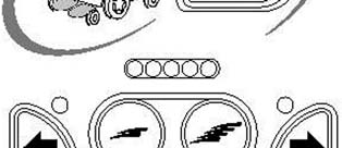 Betjeningspanel R-Net LED Makshastighetsindikator Hastighet Angir innstilt makshastighet for rullstolen 1-2 lamper = lav hastighet 3-4 lamper = middels hastighet 5 lamper = makshastighet Kjøreprofil