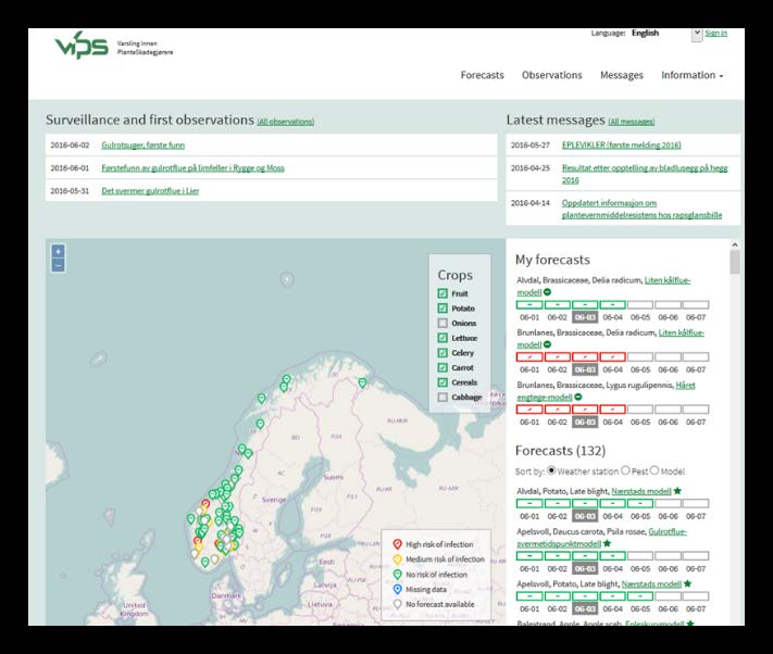 Varsling Innen PlanteSkadegjørere Modeller for sjukdommer og skadedyr i