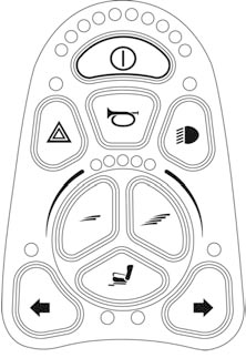 Betjeningspanel VR2 CONTROL Generelt Betjeningspanelet består av en styrespak og funksjonsknapper. På panelets forside sitter ladeuttaket.