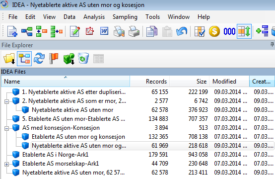 Bearbeidingen av tallmaterialet i IDEA kan oppsummeres slik: Totale elimineringer for nyetablerte AS kan oppstilles slik: Antall AS etter segmentering fra ProffForvalt 66 542 Eliminert