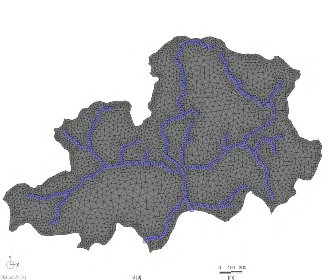 Simuleringene for Groset er utført på data fra 1987 og som inputdata er brukt simulert grunnvannsdannelse fra HBV-modellen. (dvs.