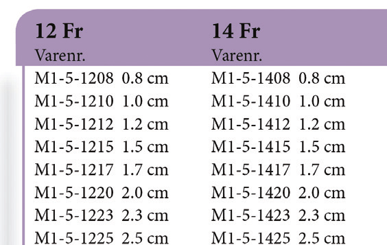 Størrelse Minimun Anbefalt Maksimum 12 FR 2 ml 2,5 ml 3 ml 14