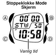 Sommertid (DST) Sommertid er en time frem fra normal tidvisning (vintertid). Husk at ikke alle land opererer med sommertid. Skifte mellom vanlig tidvisning og sommertid 1.