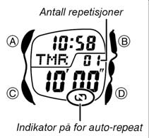 Når den forhåndsinnstilte arrangement-tiden er nådd Uret varsler når målingen av forløpt tid i nedre del av displayet (samlet forløpt tid siden starten på tidtakingen) er lik med den