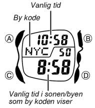 VERDENSITD Verdenstid viser tiden i 48 byer (29 tidssoner).