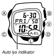 et sekund for å skifte mellom sommertid (DST i displayet) og vanlig tid. DST-indikatoren vises hver gang en bykode som har sommertid aktivert kommer frem i displayet.