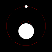 AST1010 En kosmisk reise Forelesning 4: Fysikken i astrofysikk, del 1 De vikagste punktene i dag: