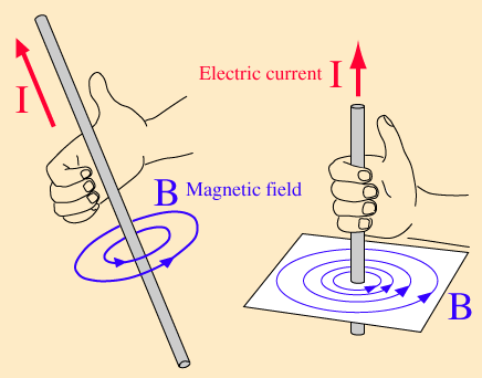 MagneAsk felt