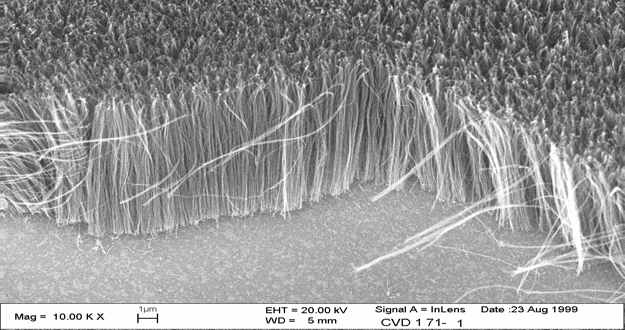 materials/tomographic materials - Flow improvers