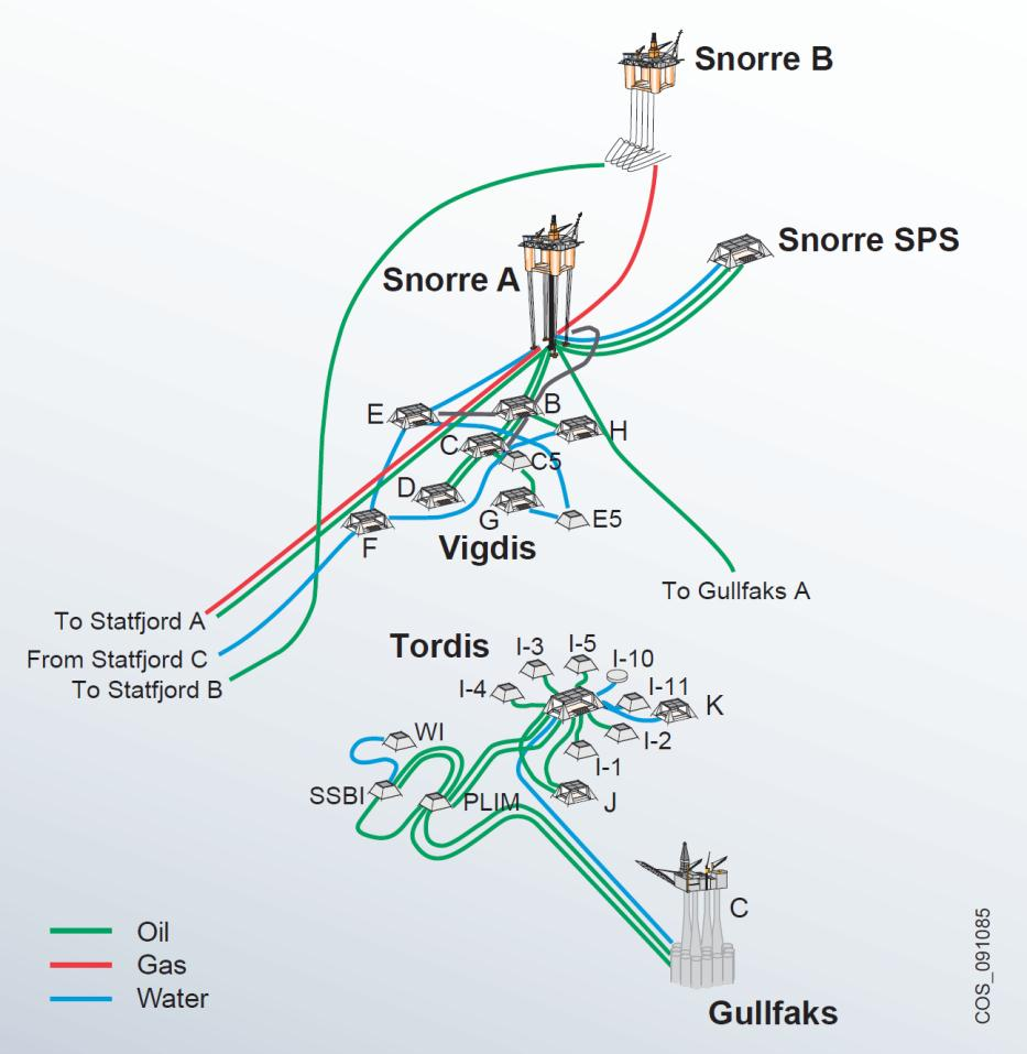 Figur 1-1 Snorrefeltets grenseflater mot andre felt Nøkkeldata Snorre A og Snorre B Beliggenhet Snorre B: Blokk 34/4 Snorre A: Blokk 34/7 Rettighetshavere Petoro 30,00 % Statoil Petroleum AS 33,32 %