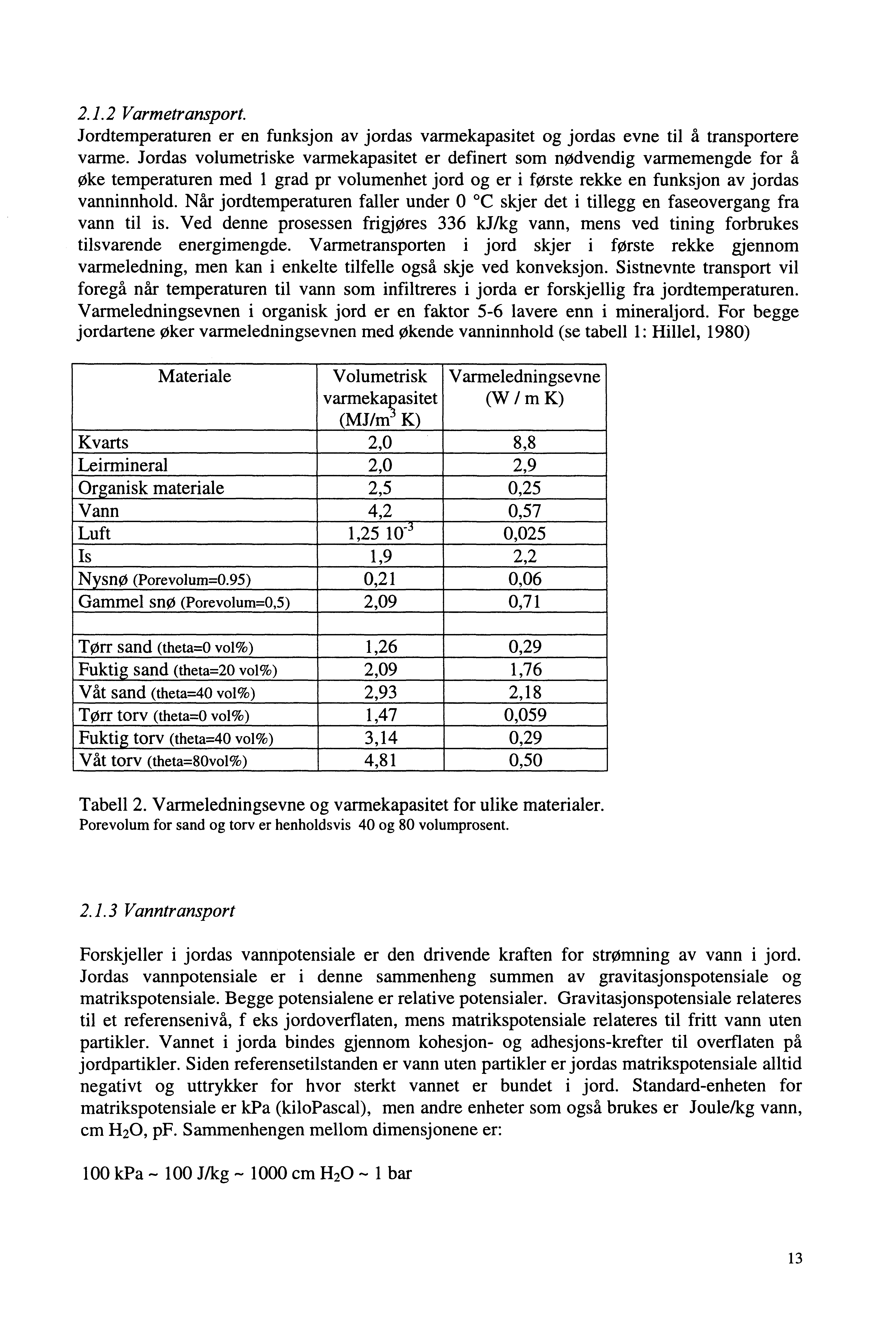 2.1.2 Varmetransport. Jordtemperaturen er en funksjon av jordas varmekapasitet og jordas evne til å transportere varme.