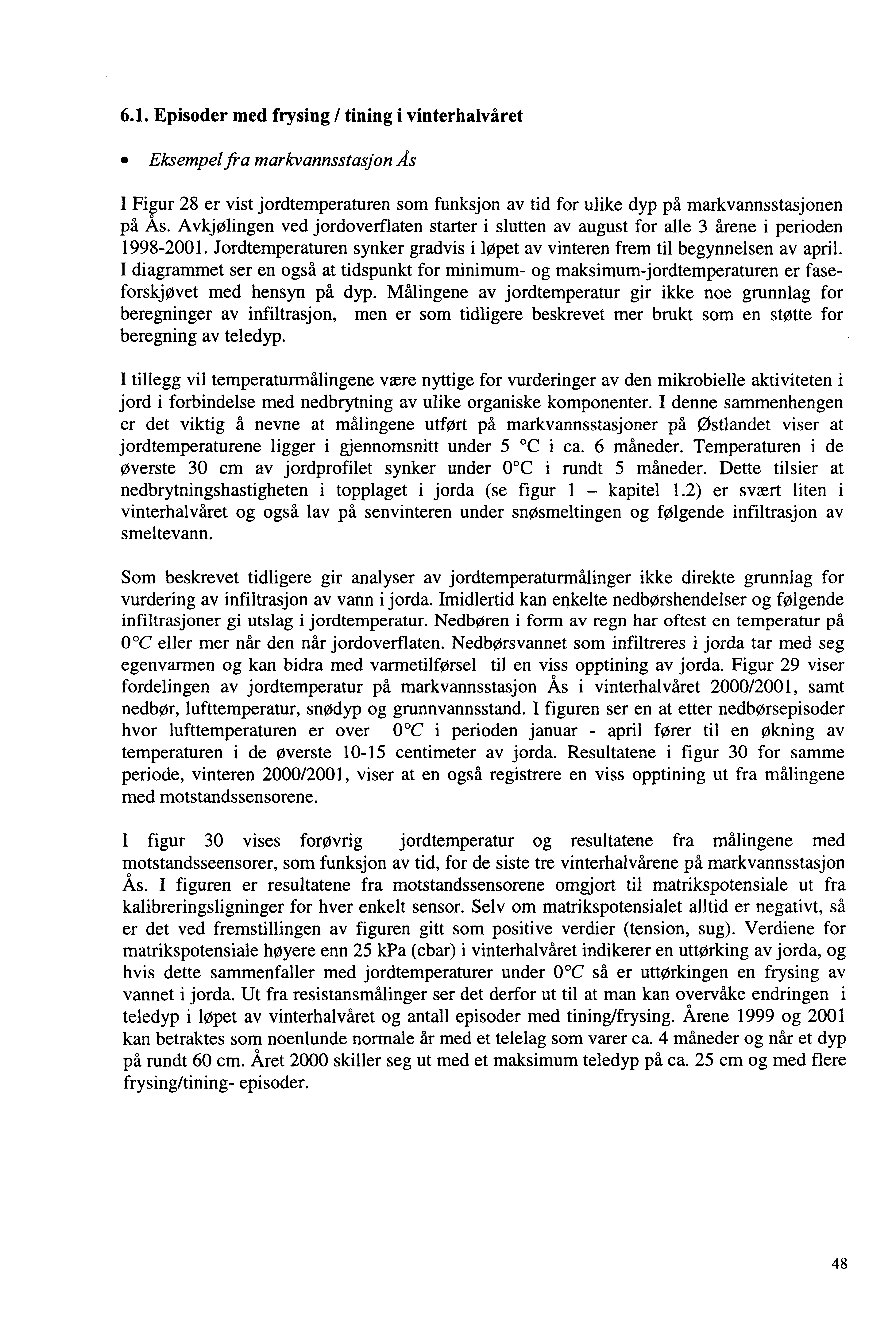 6.1. Episoder med frysing / tining i vinterhalvåret Eksempel fra markvannsstasjon As I Figur 28 er vist jordtemperaturen som funksjon av tid for ulike dyp på markvannsstasjonen på Ås.