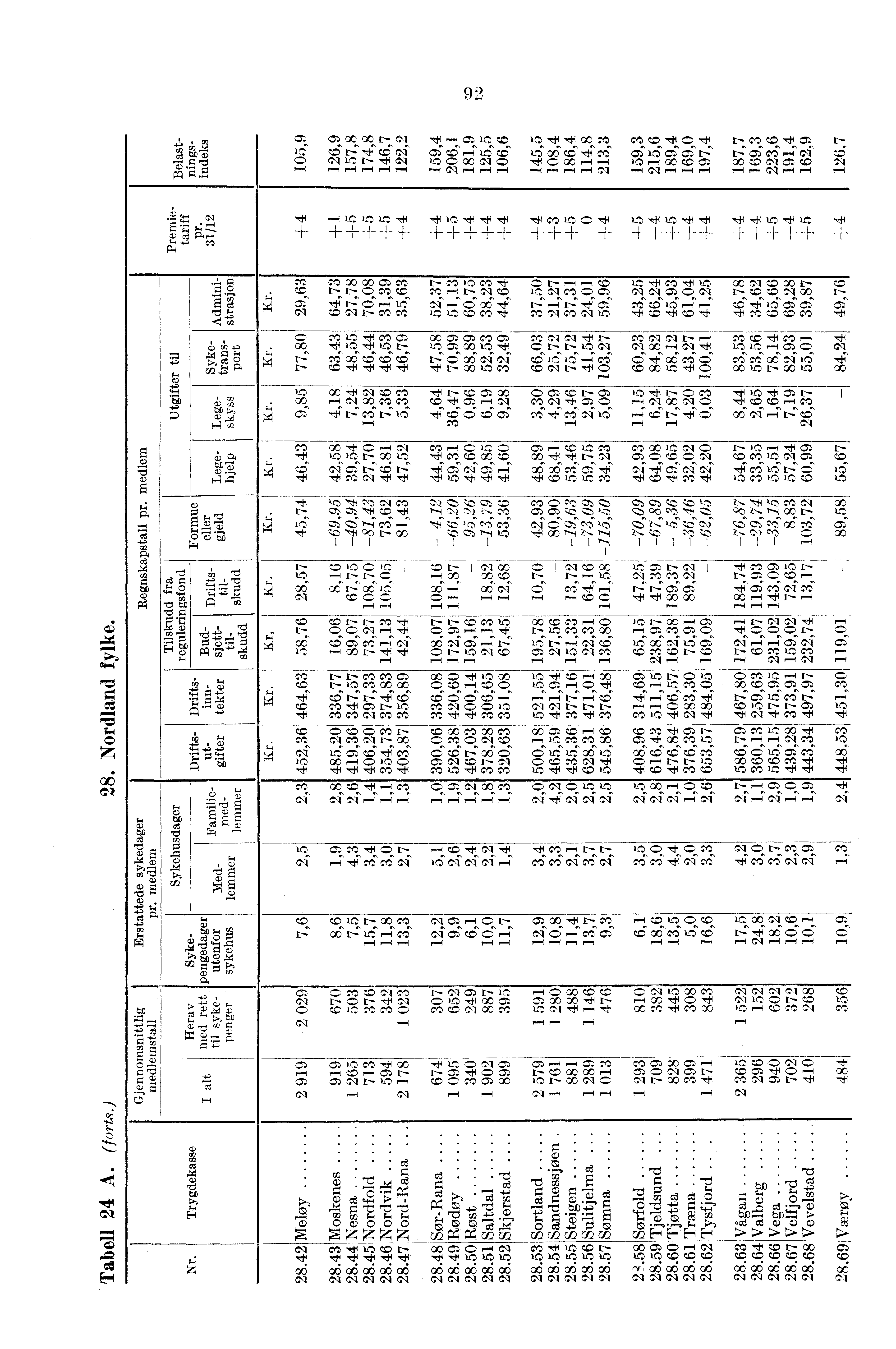 t11 1.4. 44 E rtt 92 CD Ct CC OC r- Cl r. Ct LCD CC) ed,h CC Csit CeD CID '41 ch NCYD C/D ch Ct cer4ceis t6soece4c,i' 1.1 t- 7ti Cl00 Cl7/.1 c:::) 00 r. r. 00 C.0 CM 00 CID Cl Ct CID Cl r. r. r. r. Cl Cl Cl r-1 Cl """' ehm0,71q -I- + -Jr+++ +++++ +++ +++++ -1- ++++ Cl Cl (1) Cl t,.