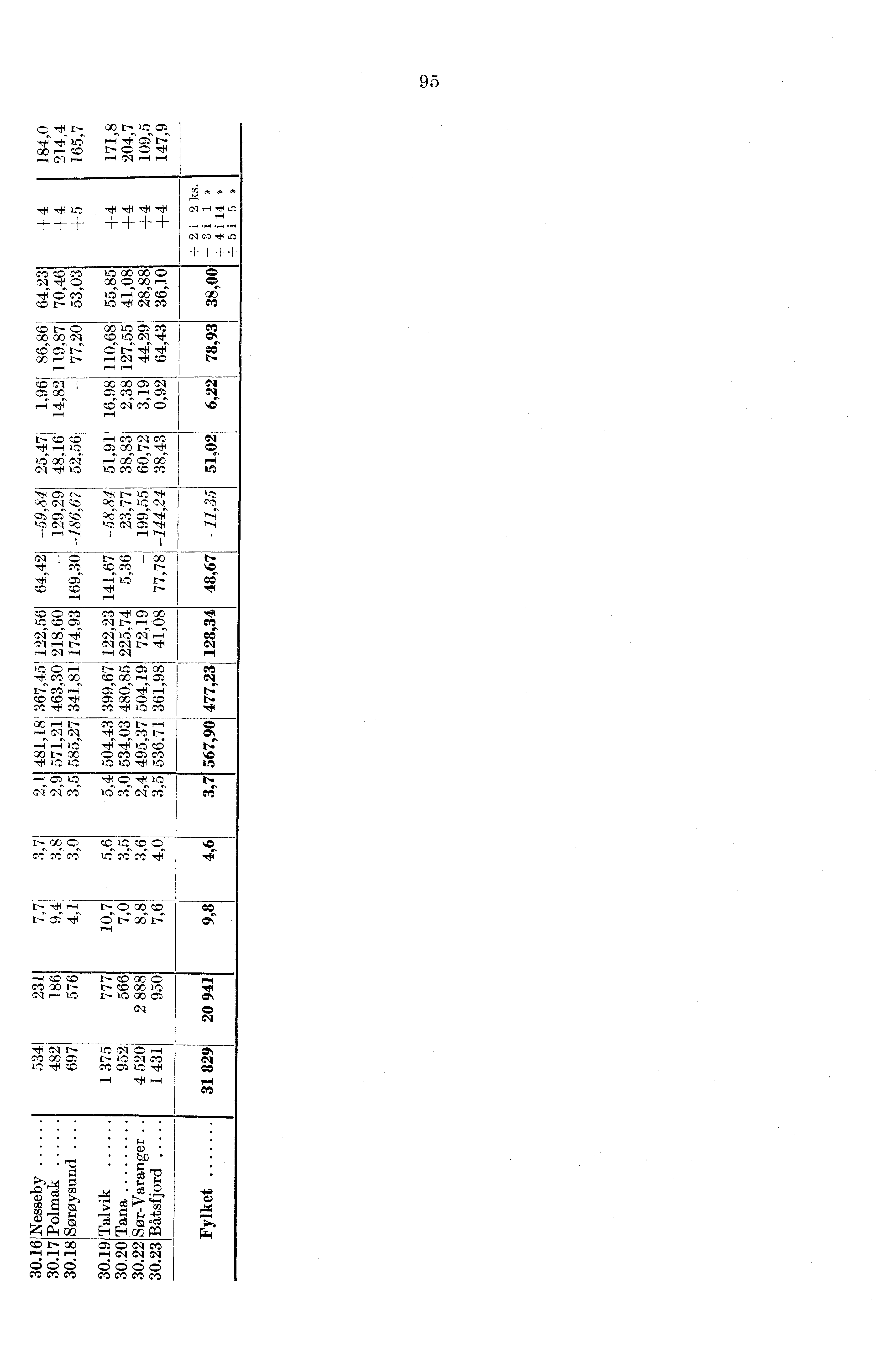 4 00 r. cq 00 t- 40 CO (z.;' t (),f cq Ot cz ot ut 00 00 0 cq,f 00 000 crj 06 te c4d NI47:,f Cq Ot t 00 Et C7Z Ot eft 0000 C\1.41 GIN 0.\ 4 TtisCis 00 N *-1 N,t1 r. v.. r., Gq i OS 00 CZ G\I C4 <:: 00 CZ ot,---4 ot N r.