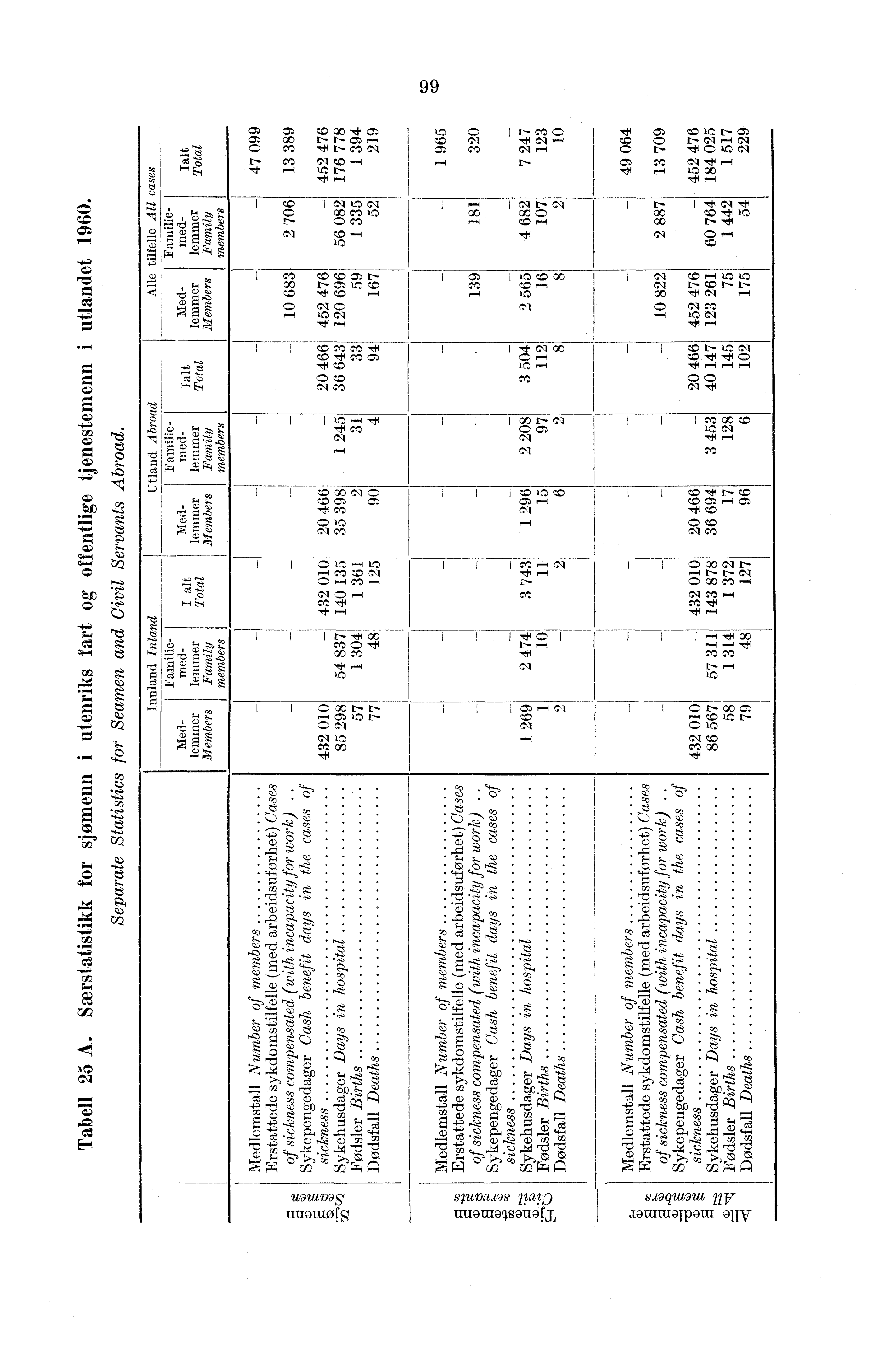 tit" 7a4 N c.000,14c x t- crz M t-- VZ 14 I CC I NI 00 Ct IfJ N C.) an C,1 CO I CSD t- 00 O'z cc 0 VI p c.1 rt4 99 ICJ t- M CC N,14 N P. M N.4 r1 I (7,1 Cl (X) ac :11 eid r. c:3 ec C N C1 r.