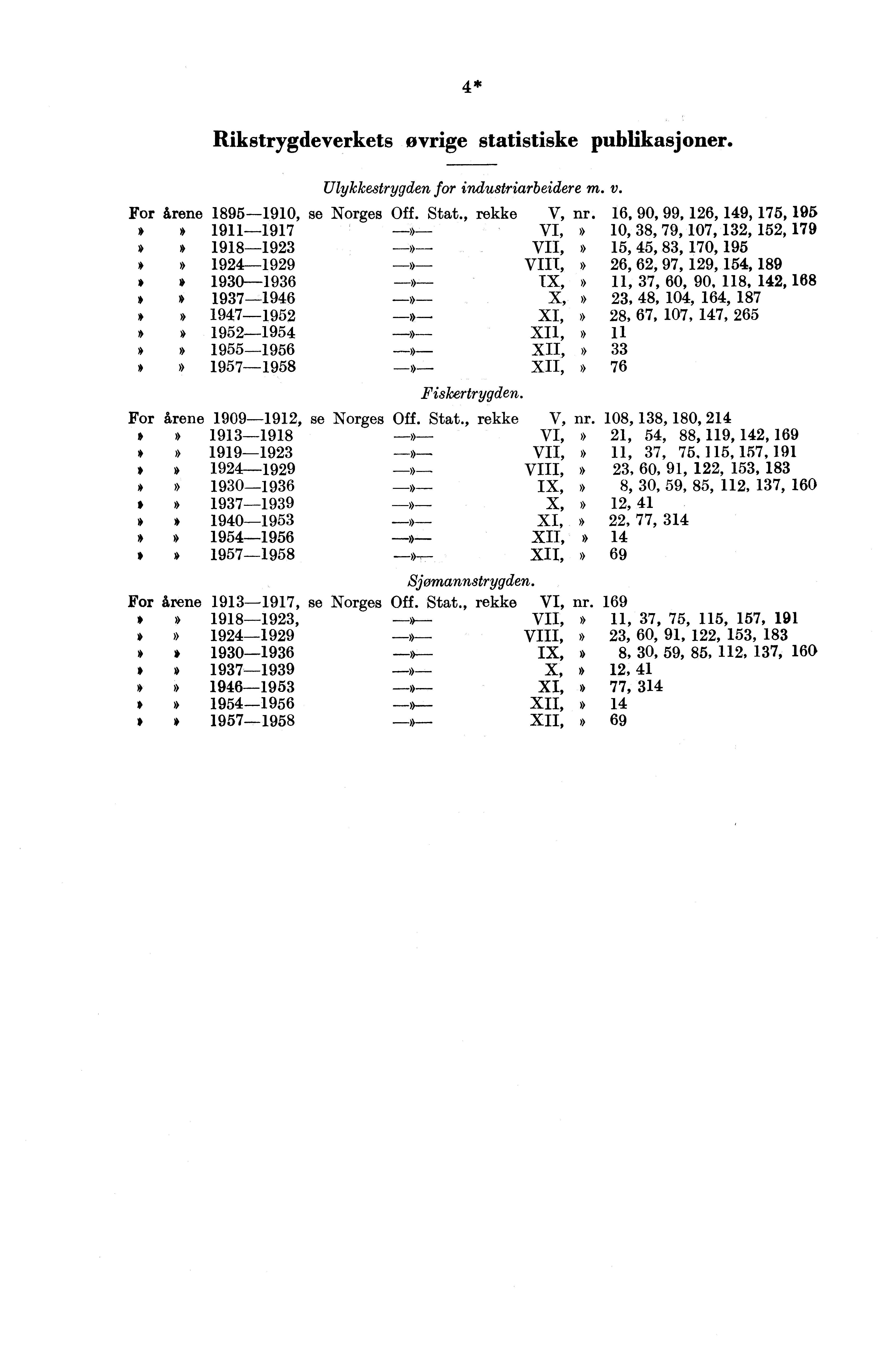 4 Rikstrygdeverkets øvrige statistiske publikasjoner. Ulykkestrygden for industriarbeidere m. v. For årene 1895-1910, se Norges Off. Stat., rekke V, nr.