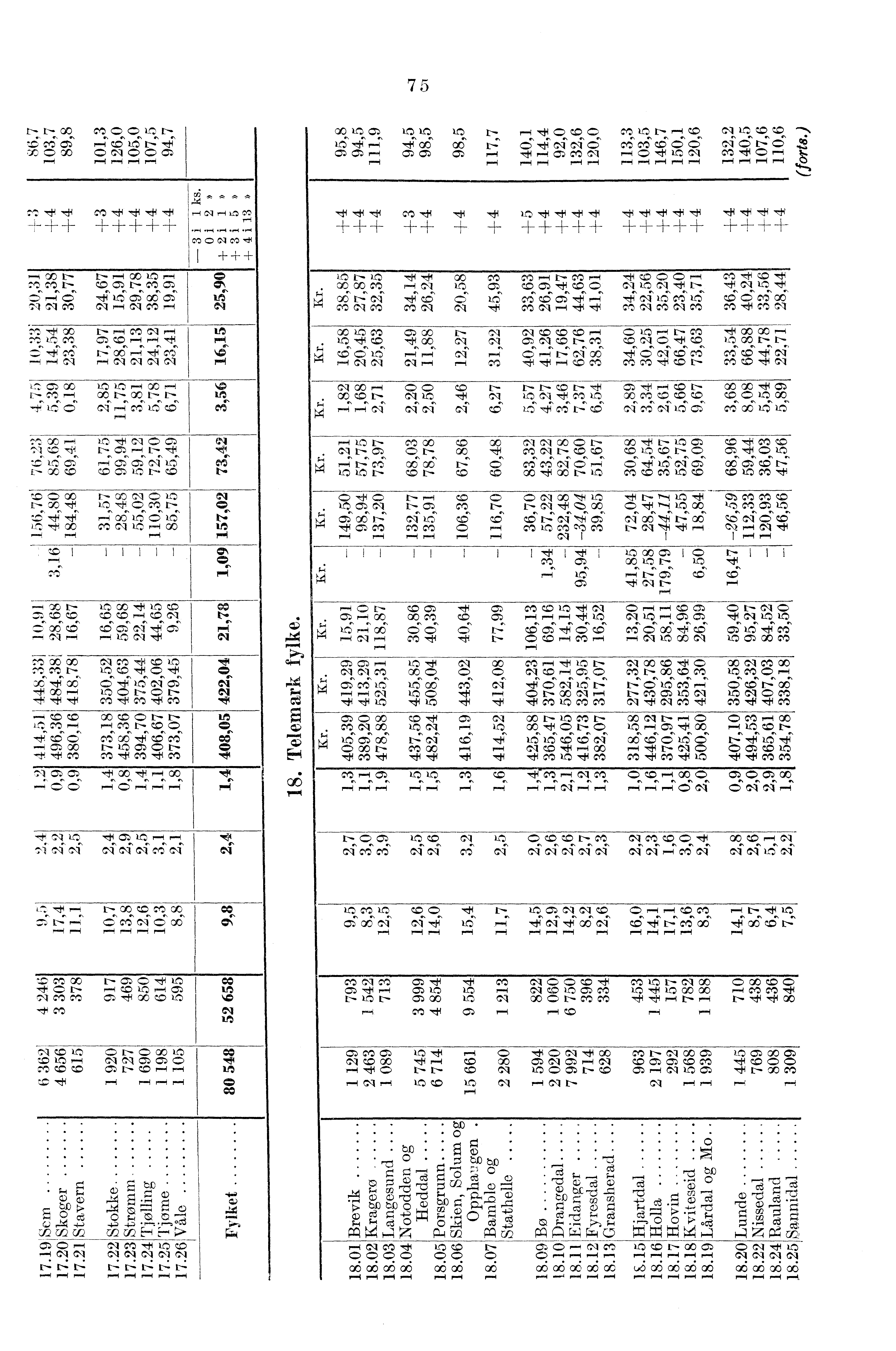 00 C 00 m co I isp4celci"1-24 ci co CZ r..1.1 r. Cti,t4 7ti G\1 CY4 r --17++ +++++ CrJ Cs1 H + + + 41ci'06ct' vis 7111m Cl Vi---CW=C-0,-. 7? oc, t- cc cq Ut. XeZM MX N (ZINC,,Z cc, e7.:, cc pr.,±i p.