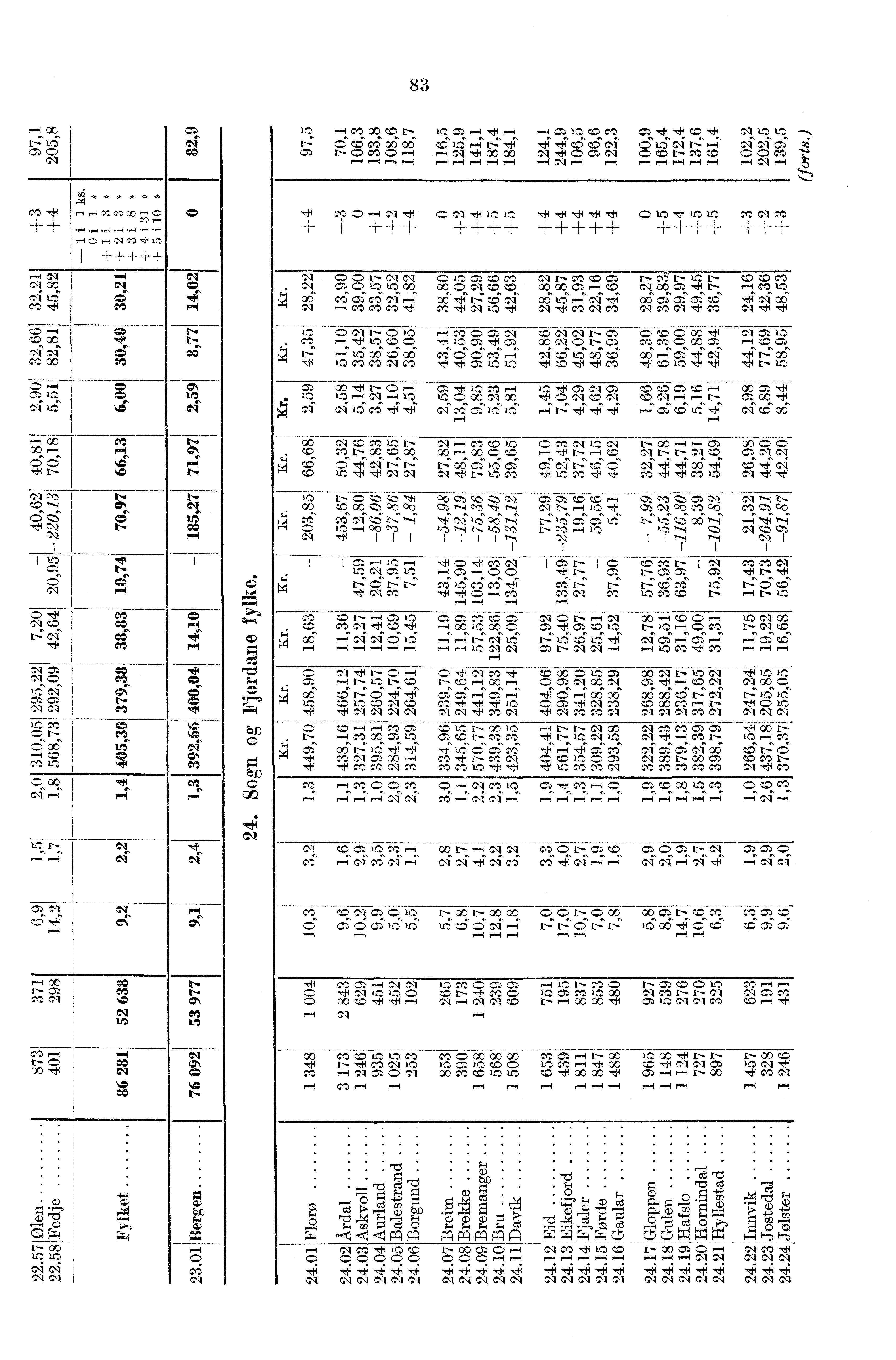 Co r, GC C, CY'J 1C.D Cis 16 83 ut ot 00 es> t- et Ct,f c::; Co Co Cotrj N Co,11 Co Co pr. r. r. ci N cici Ci Co. Cq VD VD 00 c1 Cis 16' 06 c, C-j VD '14 CO r.