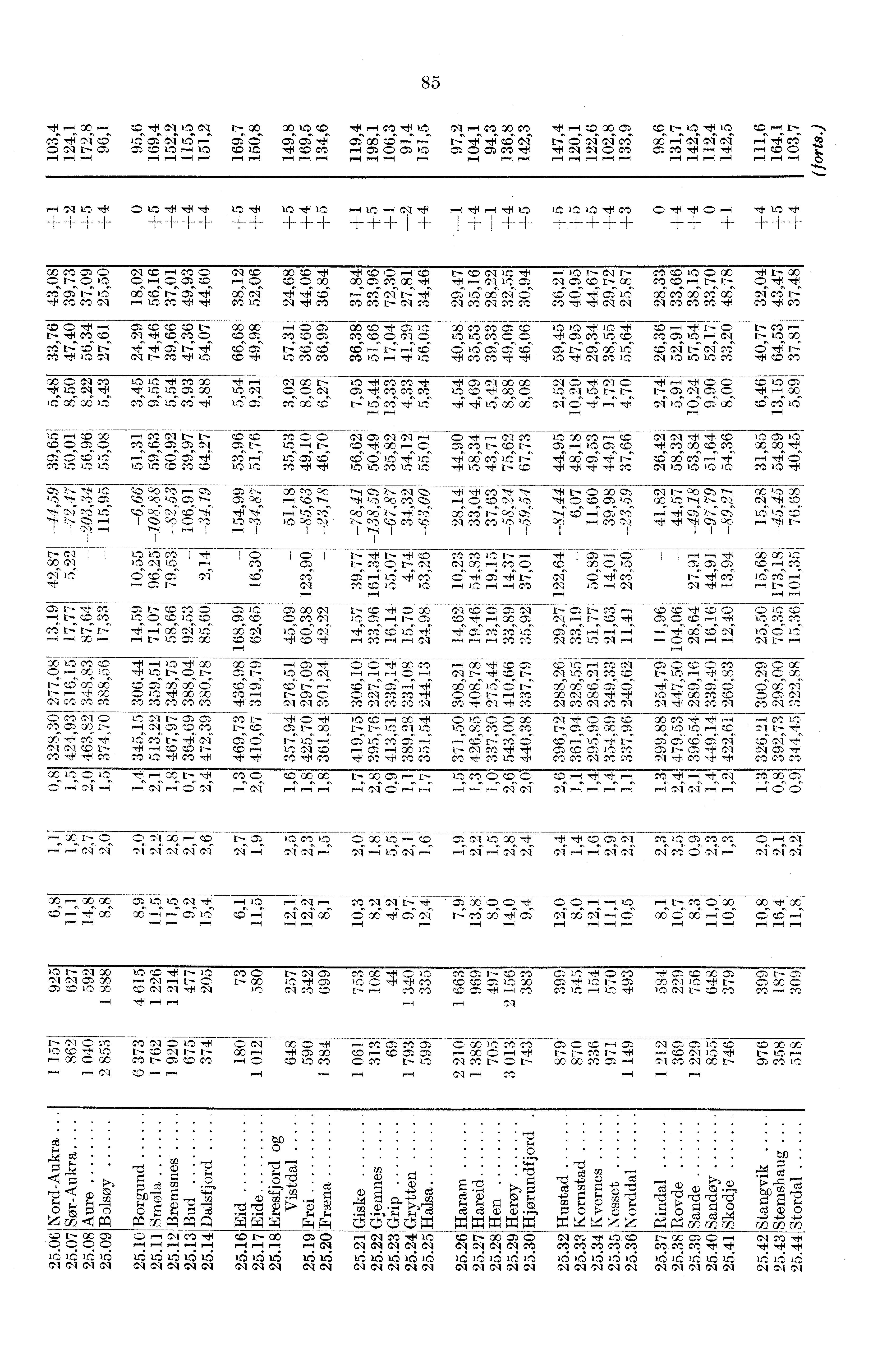 Cl `eft. CO ut rrri Cl t- op op Itt %D,14,.. CO,f ut cq,, CO o0 CO,f,-1 %D o0 C% %0 t- ut,i1 ut %1D 85 vicic.6 IrCs;s Ci16,--Ts ci'e c;sc;'4 cs"cis,-.7',...' t.:44,6-,t,-..:,5,i, 0,6,..1,..;',7,,,i-z.