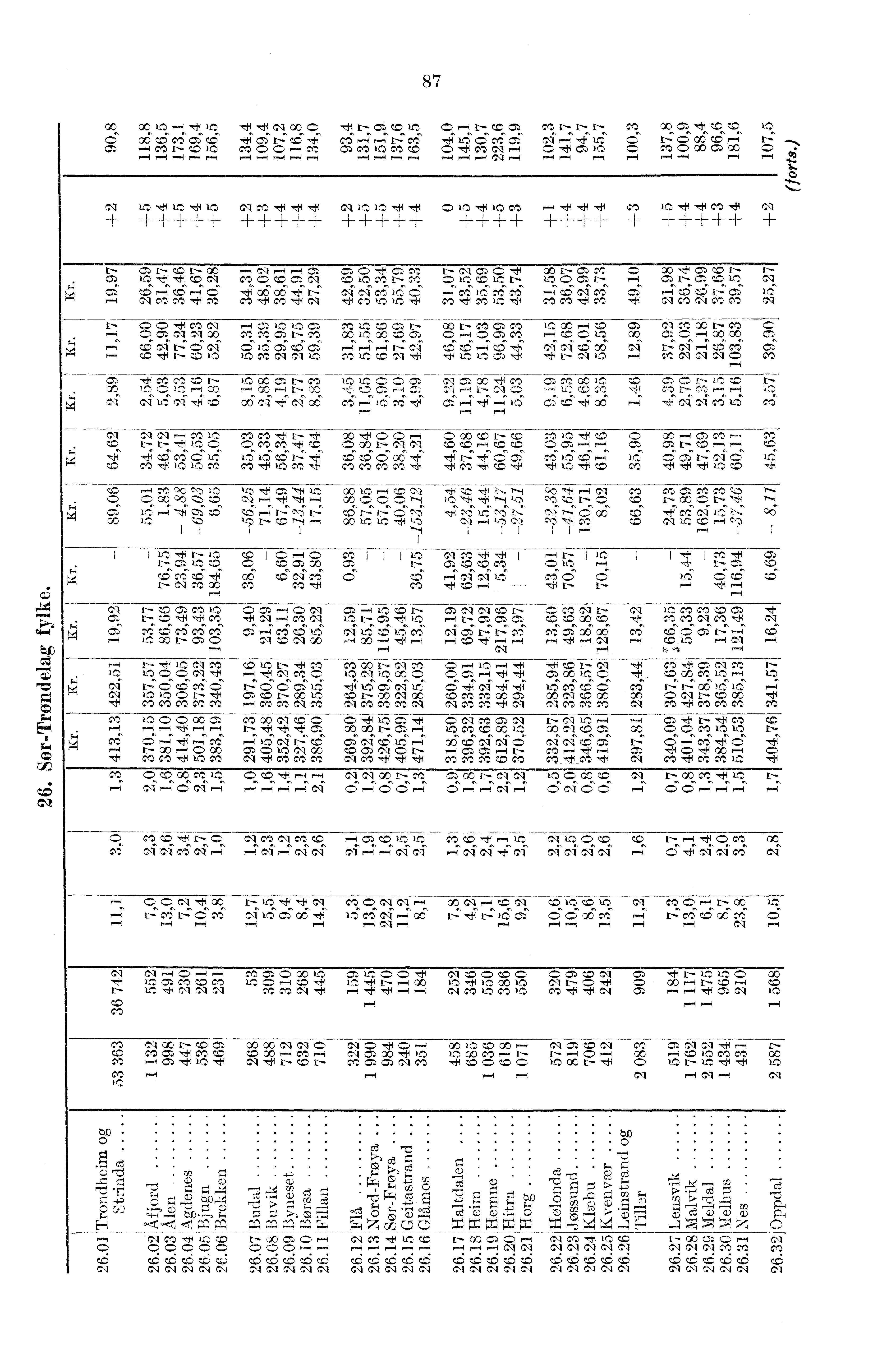 87, GC (5 cn cq --1-- CC ul r-, 7f 4.: 06Q6Ce45,--imt-co,-,1,-...1,--1 lfz -1-1- d- d-- +,f,f Ci 00 4c,i't=ce4,,..1,--f,-.1 vcn--,ii +++++,f C- CZ., QC ej vist.--7 cnmemco,...ip-.. cql_c7t.
