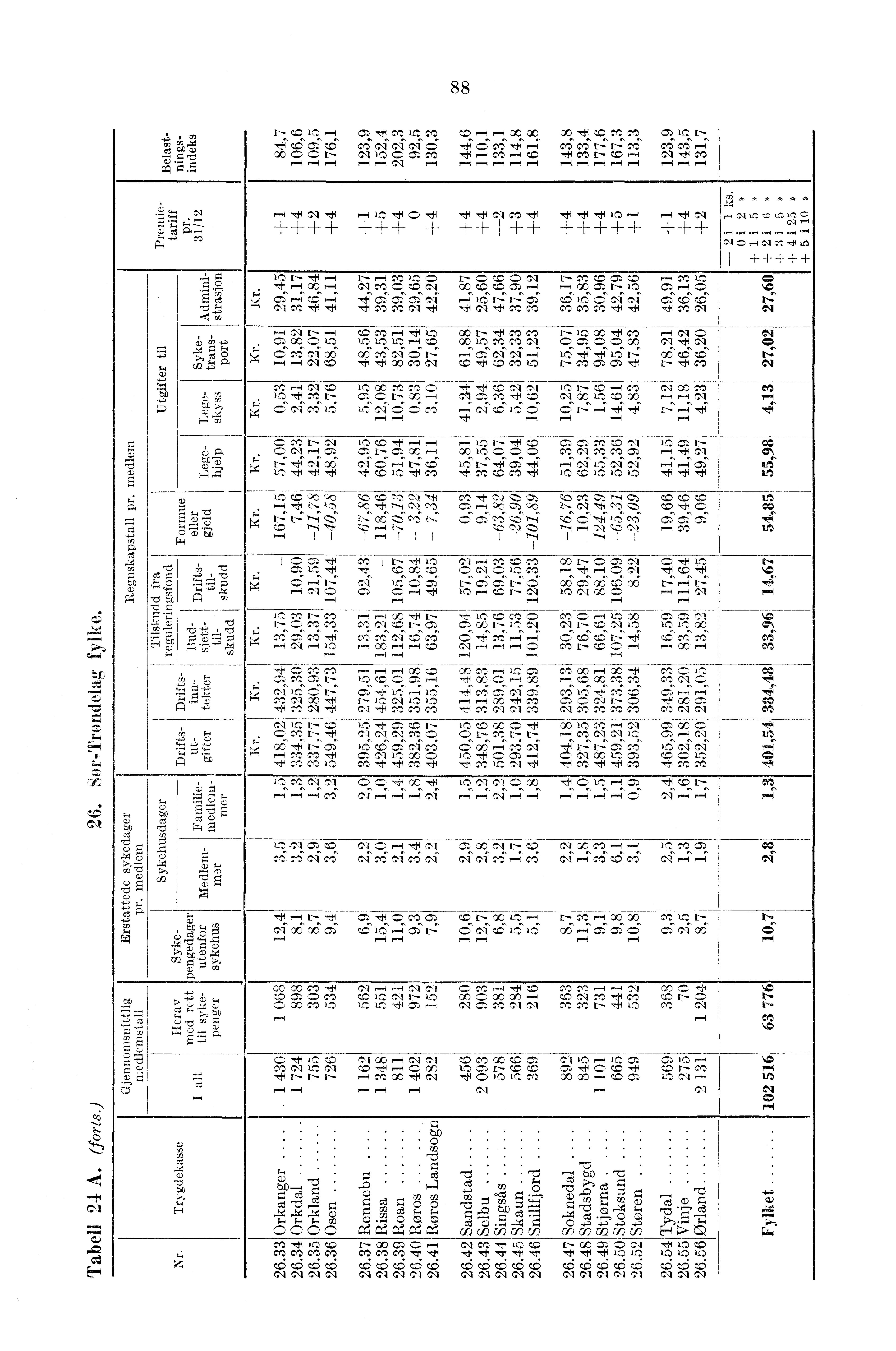 tc) m,1.4 CO LCD COcz) CD 00 00 C3', la Tec.) mcei't=r=vis 0000N CO N CD riqco r i r.1 r.1 r. r i rr, rr,474 `4 N,,,f 01,71q.t,t7NO,d,f '4"dic9M,f ++++ +++ +4-14-4- ',VI Pr 00 P. CqM71.1,1.