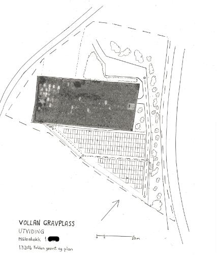 Behovet for utviding av Vollan gravplass Smøla kyrkjelege fellesråd har fått utarbeidd dokumentet «Smøla kommune - Strategiplan for gravplassane».