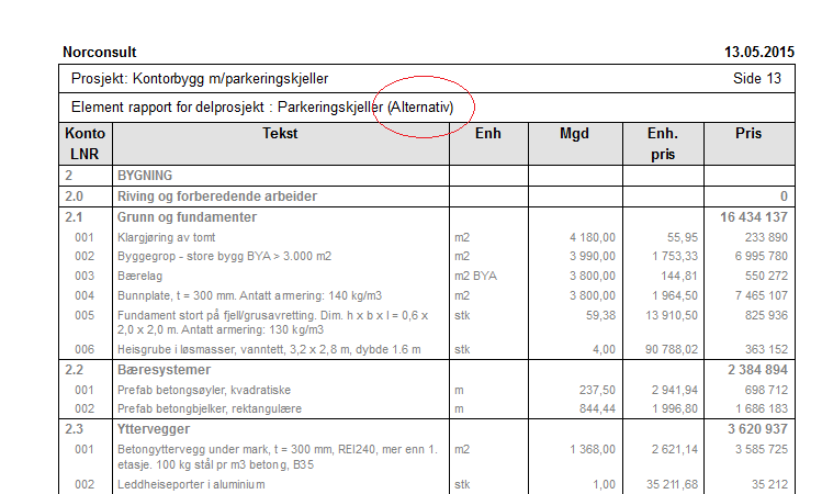 De tekniske utskriftene (markert blått) vil vise