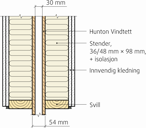 SINTEF Teknisk Godkjenning - Nr.